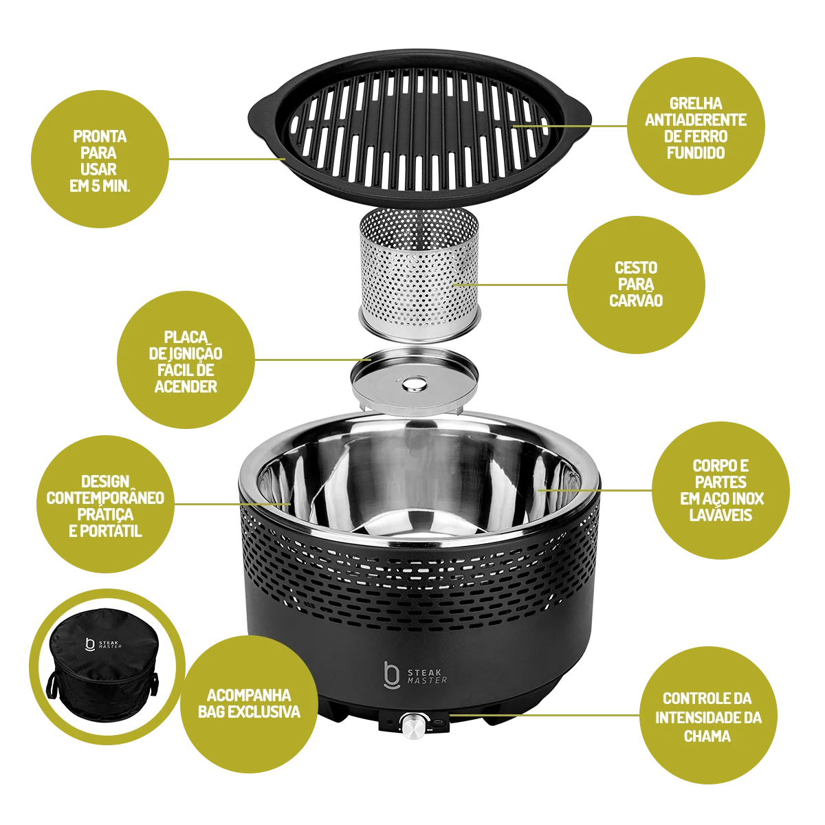 Churrasqueira Portátil a Carvão - Master Smoke  & Fire USB