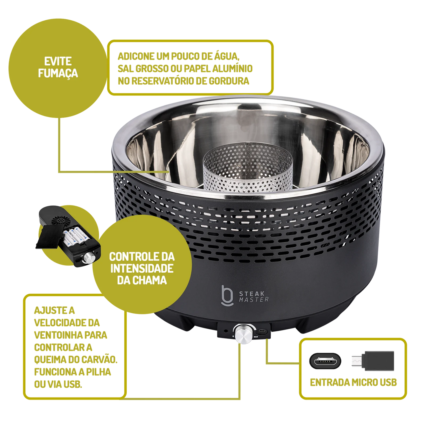 Churrasqueira Portátil a Carvão - Master Smoke  & Fire USB